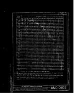 MIL AND10102-3 PDF