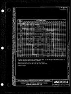 MIL AND10104-4 PDF MIL AND10104-4 PDF