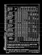 MIL AND10325-1 PDF MIL AND10325-1 PDF