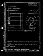 MIL AND10338-1 PDF