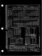 MIL AND10367-1 PDF