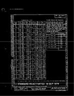 MIL AND10387-6 PDF