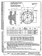 MIL AND20008-3 PDF