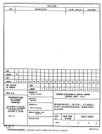 MIL DESC 5962-38480 PDF