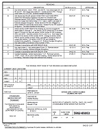 MIL DESC 5962-86063G PDF
