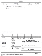 MIL DESC 5962-86724A PDF