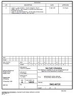 MIL DESC 5962-86725A PDF