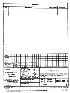 MIL DESC 5962-86811 PDF
