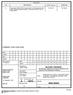 MIL DESC 5962-86824A PDF MIL DESC 5962-86824A PDF