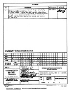 MIL DESC 5962-86830A PDF