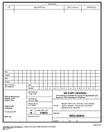 MIL DESC 5962-86854 PDF