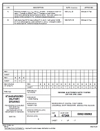 MIL DESC 5962-86862B PDF