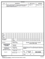 MIL DESC 5962-86869A PDF MIL DESC 5962-86869A PDF