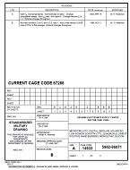 MIL DESC 5962-86871B PDF MIL DESC 5962-86871B PDF