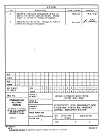 MIL DESC 5962-87603B PDF MIL DESC 5962-87603B PDF