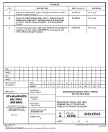 MIL DESC 5962-87628C PDF MIL DESC 5962-87628C PDF