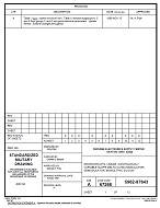 MIL DESC 5962-87643A PDF MIL DESC 5962-87643A PDF