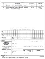MIL DESC 5962-87680B PDF