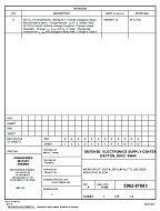 MIL DESC 5962-87683A PDF