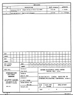 MIL DESC 5962-87687B PDF