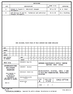 MIL DESC 5962-87704B PDF
