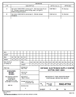 MIL DESC 5962-87708B PDF