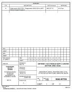 MIL DESC 5962-87725A PDF