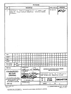 MIL DESC 5962-87728A PDF