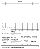 MIL DESC 5962-87743 PDF