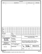 MIL DESC 5962-87753 PDF