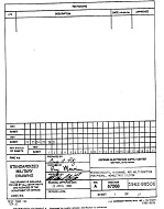 MIL DESC 5962-88506 PDF