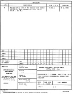 MIL DESC 5962-88561B PDF
