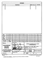 MIL DESC 5962-88568 PDF MIL DESC 5962-88568 PDF