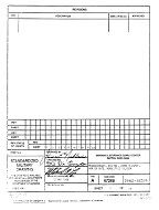 MIL DESC 5962-88574 PDF