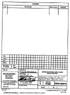 MIL DESC 5962-88575 PDF