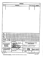 MIL DESC 5962-88581 PDF