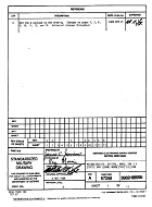 MIL DESC 5962-88595A PDF MIL DESC 5962-88595A PDF