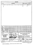 MIL DESC 5962-88598A PDF