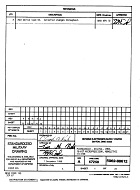 MIL DESC 5962-88612A PDF