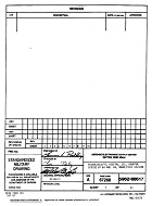 MIL DESC 5962-88617 PDF