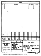 MIL DESC 5962-88620 PDF