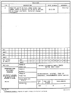 MIL DESC 5962-88635A PDF