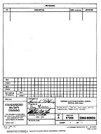 MIL DESC 5962-88653 PDF