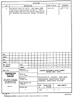 MIL DESC 5962-88657A PDF