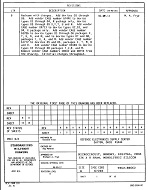 MIL DESC 5962-88662B PDF MIL DESC 5962-88662B PDF