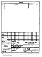MIL DESC 5962-88666 PDF