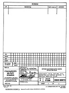 MIL DESC 5962-88674 PDF MIL DESC 5962-88674 PDF