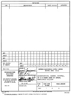 MIL DESC 5962-88680 PDF