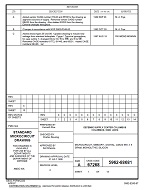 MIL DESC 5962-88681C PDF MIL DESC 5962-88681C PDF