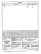 MIL DESC 5962-88682 PDF MIL DESC 5962-88682 PDF